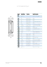 Предварительный просмотр 13 страницы SVS-Vistek HR Series Manual