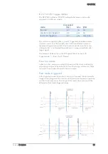 Предварительный просмотр 32 страницы SVS-Vistek HR Series Manual