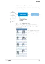 Предварительный просмотр 53 страницы SVS-Vistek HR Series Manual