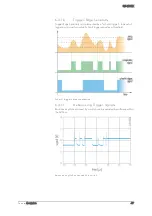 Предварительный просмотр 69 страницы SVS-Vistek HR Series Manual