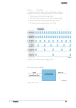 Предварительный просмотр 71 страницы SVS-Vistek HR Series Manual