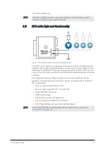 Предварительный просмотр 9 страницы SVS-Vistek SHR 10GigE Manual