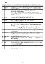 Preview for 4 page of SVS 01200.12 Operating Instructions Manual