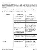 Preview for 15 page of SVS 12HSE LIFT Installation Instructions Manual