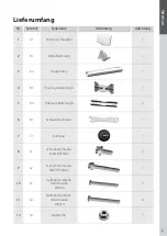 Preview for 4 page of SVS Humax Advanced-H40D Series User Manual