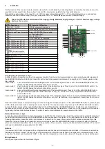 Предварительный просмотр 5 страницы SVS SHR-12 B4 Operating Instructions Manual