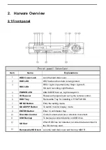 Предварительный просмотр 8 страницы SVS SVSMDVR Owners Installation And Operating Manual