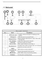 Предварительный просмотр 9 страницы SVS SVSMDVR Owners Installation And Operating Manual