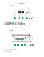 Preview for 2 page of SVSi ATR-201 User Manual