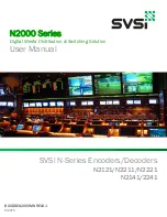 Предварительный просмотр 1 страницы SVSi N2121 User Manual