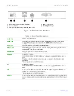 Preview for 10 page of SVSi N2121 User Manual