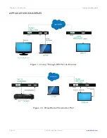 Preview for 12 page of SVSi N2121 User Manual