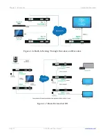 Предварительный просмотр 13 страницы SVSi N2121 User Manual