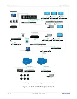 Предварительный просмотр 14 страницы SVSi N2121 User Manual