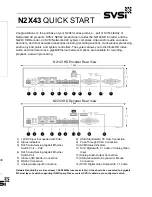 Preview for 1 page of SVSi N2X43 Series Quick Start Manual