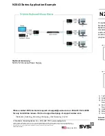 Preview for 8 page of SVSi N2X43 Series Quick Start Manual