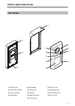 Предварительный просмотр 3 страницы SVT innovations 2W12300 User Manual