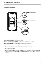 Предварительный просмотр 5 страницы SVT innovations 2W12300 User Manual