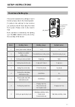 Предварительный просмотр 7 страницы SVT innovations 2W12300 User Manual