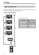 Предварительный просмотр 22 страницы SVT innovations 2W12300 User Manual