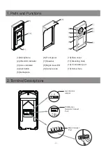 Предварительный просмотр 3 страницы SVT innovations SVT-2 PC6 User Manual