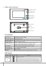 Предварительный просмотр 2 страницы SVT innovations SVT-2 User Manual