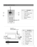 Предварительный просмотр 3 страницы SVT innovations SVT-4 Outdoor Station C User Manual