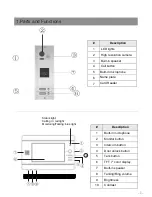 Preview for 3 page of SVT innovations SVT-MF4 User Manual