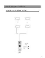 Preview for 7 page of SVT innovations SVT-MF4 User Manual