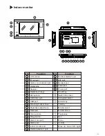 Предварительный просмотр 3 страницы SVT innovations SVT-SMART 500 User Manual