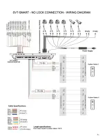 Предварительный просмотр 7 страницы SVT innovations SVT-SMART 500 User Manual