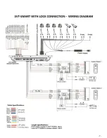 Предварительный просмотр 9 страницы SVT innovations SVT-SMART 500 User Manual