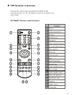 Предварительный просмотр 11 страницы SVT innovations SVT-SMART 500 User Manual