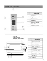 Preview for 3 page of SVT SVT-MF4 Outdoor Station E User Manual