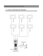 Preview for 7 page of SVT SVT-MF4 Outdoor Station E User Manual