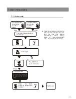 Preview for 13 page of SVT SVT-MF4 Outdoor Station E User Manual