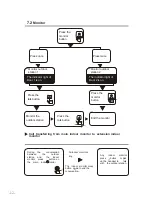 Preview for 14 page of SVT SVT-MF4 Outdoor Station E User Manual