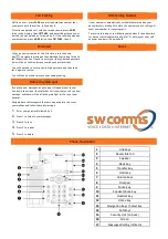 Предварительный просмотр 2 страницы SW Comms Polycom VVX150 Quick Start Manual