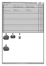 Preview for 8 page of SW-Motech KFT.05.765.20000/B Mouting Instructions