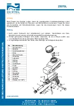 Предварительный просмотр 2 страницы SW Stahl PROFI Tools 25070L Instruction Manual