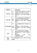 Preview for 14 page of SW Stahl PROFI Tools 32235L Operator'S Instruction Manual