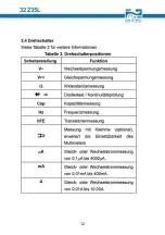 Preview for 16 page of SW Stahl PROFI Tools 32235L Operator'S Instruction Manual