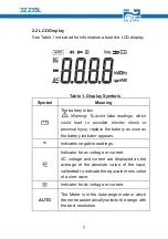 Preview for 49 page of SW Stahl PROFI Tools 32235L Operator'S Instruction Manual