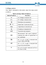 Preview for 52 page of SW Stahl PROFI Tools 32235L Operator'S Instruction Manual