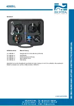 Предварительный просмотр 3 страницы SW Stahl PROFI Tools 40009L Instruction Manual