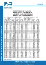 Предварительный просмотр 10 страницы SW-Stahl 03905L Instruction Manual