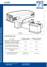 Предварительный просмотр 18 страницы SW-Stahl 32229L Instruction Manual