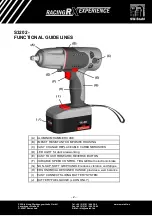 Preview for 2 page of SW-Stahl S3202 Instruction Manual