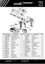 Preview for 12 page of SW-Stahl S3202 Instruction Manual