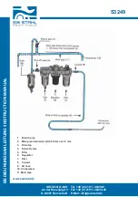 Preview for 6 page of SW-Stahl S3249 Instruction Manual